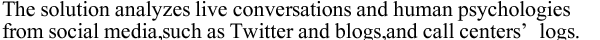 The solution analyzes live conversations and human psychologies from social media, such as Twitter and blogs, and call centers' logs.
